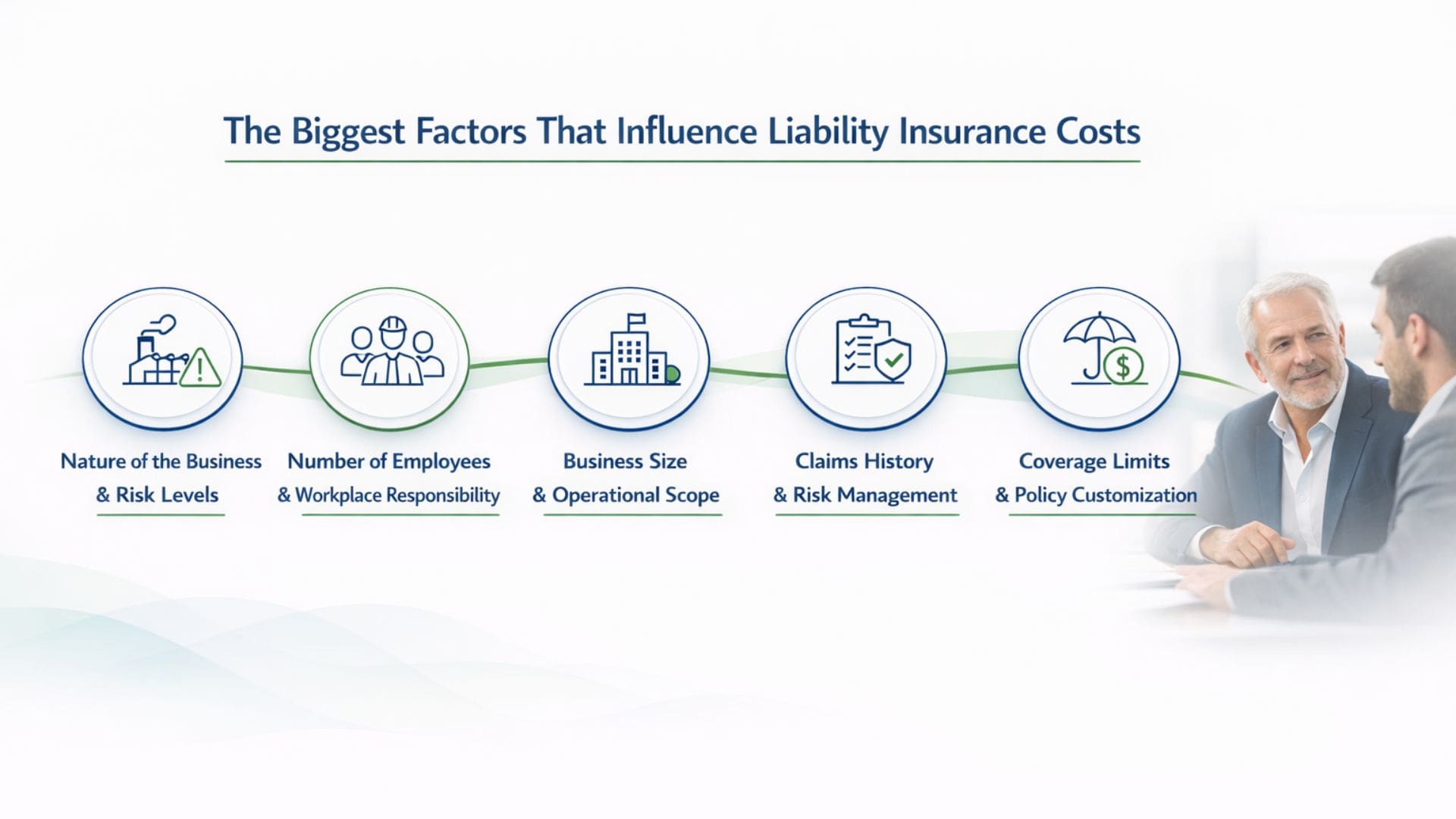 Business Liability Insurance Santa Barbara