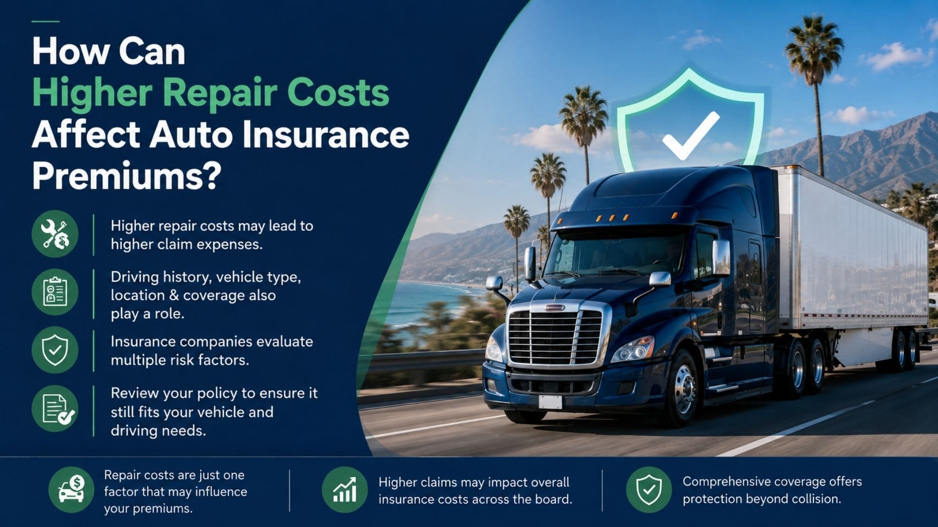 Auto Insurance Santa Barbara