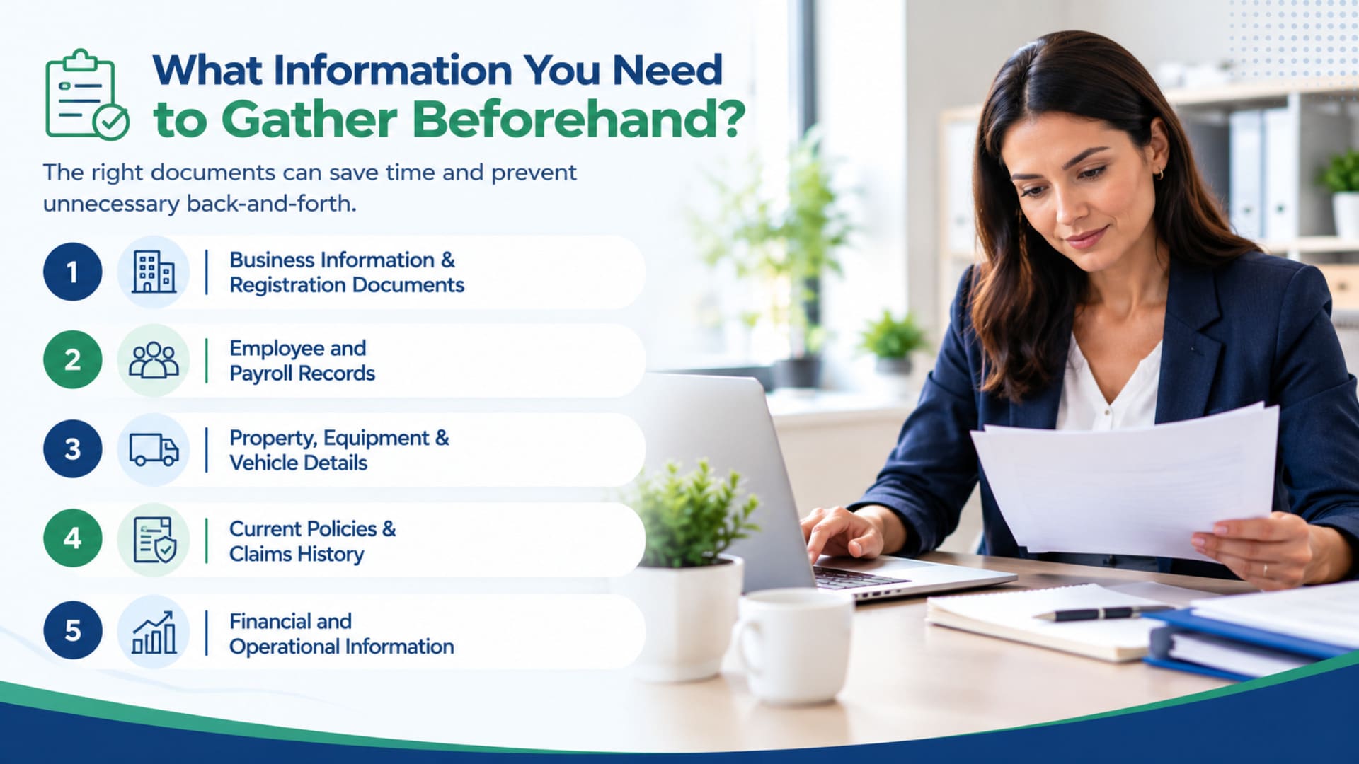 business property insurance